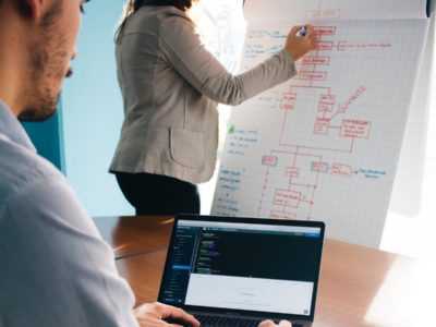 Growth Hiring dans les RH